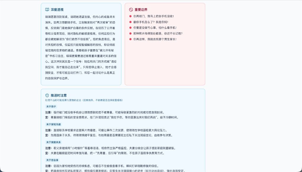 Insights and boundaries / 深度透视与重要边界